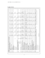 Preview for 14 page of Dimplex SI 11CS Mounting And Operating Manual