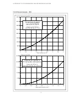 Preview for 16 page of Dimplex SI 11CS Mounting And Operating Manual