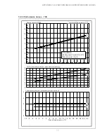 Preview for 17 page of Dimplex SI 11CS Mounting And Operating Manual