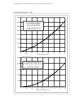 Preview for 18 page of Dimplex SI 11CS Mounting And Operating Manual