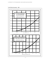 Preview for 20 page of Dimplex SI 11CS Mounting And Operating Manual