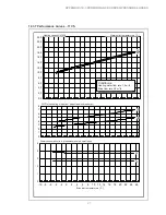 Preview for 21 page of Dimplex SI 11CS Mounting And Operating Manual