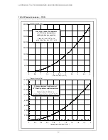 Preview for 22 page of Dimplex SI 11CS Mounting And Operating Manual