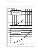 Preview for 24 page of Dimplex SI 11CS Mounting And Operating Manual