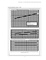 Preview for 25 page of Dimplex SI 11CS Mounting And Operating Manual