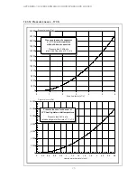 Preview for 26 page of Dimplex SI 11CS Mounting And Operating Manual