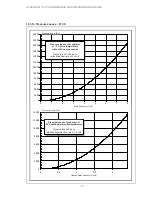 Preview for 28 page of Dimplex SI 11CS Mounting And Operating Manual