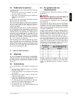 Preview for 7 page of Dimplex SI 11KMS Installation And Operating Instructions Manual