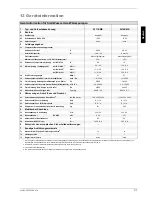 Preview for 9 page of Dimplex SI 11KMS Installation And Operating Instructions Manual