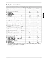 Preview for 17 page of Dimplex SI 11KMS Installation And Operating Instructions Manual