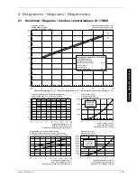 Preview for 27 page of Dimplex SI 11KMS Installation And Operating Instructions Manual