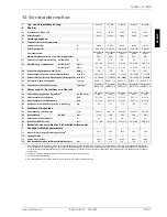 Preview for 13 page of Dimplex SI 11ME Installation And Operating Instructions Manual