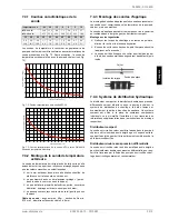 Preview for 33 page of Dimplex SI 11ME Installation And Operating Instructions Manual