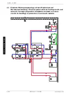 Preview for 52 page of Dimplex SI 11ME Installation And Operating Instructions Manual