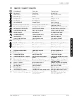 Preview for 53 page of Dimplex SI 11ME Installation And Operating Instructions Manual