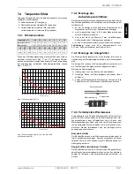 Preview for 9 page of Dimplex SI 11MER Installation And Operating Instructions Manual