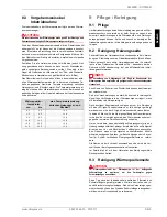 Preview for 11 page of Dimplex SI 11MER Installation And Operating Instructions Manual