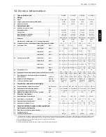 Preview for 25 page of Dimplex SI 11MER Installation And Operating Instructions Manual