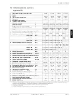 Preview for 37 page of Dimplex SI 11MER Installation And Operating Instructions Manual