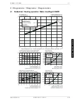 Preview for 41 page of Dimplex SI 11MER Installation And Operating Instructions Manual