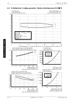 Preview for 42 page of Dimplex SI 11MER Installation And Operating Instructions Manual