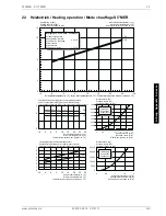 Preview for 43 page of Dimplex SI 11MER Installation And Operating Instructions Manual