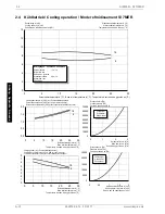 Preview for 44 page of Dimplex SI 11MER Installation And Operating Instructions Manual