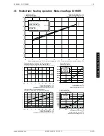 Preview for 45 page of Dimplex SI 11MER Installation And Operating Instructions Manual