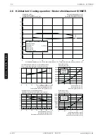 Preview for 46 page of Dimplex SI 11MER Installation And Operating Instructions Manual