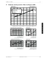 Preview for 47 page of Dimplex SI 11MER Installation And Operating Instructions Manual