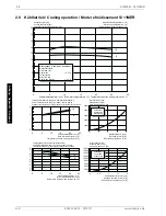 Preview for 48 page of Dimplex SI 11MER Installation And Operating Instructions Manual