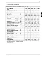 Preview for 17 page of Dimplex SI 11MS Installation And Operating Instructions Manual