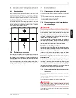 Preview for 21 page of Dimplex SI 11MS Installation And Operating Instructions Manual