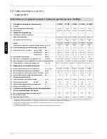 Preview for 24 page of Dimplex SI 11MS Installation And Operating Instructions Manual