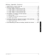 Preview for 25 page of Dimplex SI 11MS Installation And Operating Instructions Manual