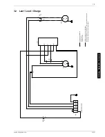 Preview for 33 page of Dimplex SI 11MS Installation And Operating Instructions Manual