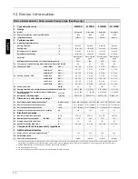 Preview for 20 page of Dimplex SI 11MSR Installation And Operating Instructions Manual