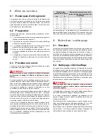 Preview for 26 page of Dimplex SI 11MSR Installation And Operating Instructions Manual