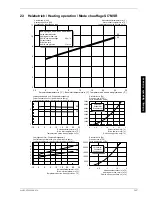 Preview for 33 page of Dimplex SI 11MSR Installation And Operating Instructions Manual