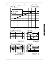 Preview for 37 page of Dimplex SI 11MSR Installation And Operating Instructions Manual