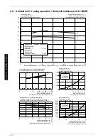 Preview for 38 page of Dimplex SI 11MSR Installation And Operating Instructions Manual