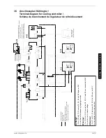 Preview for 43 page of Dimplex SI 11MSR Installation And Operating Instructions Manual