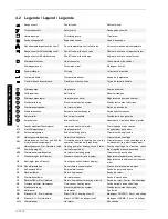 Preview for 46 page of Dimplex SI 11MSR Installation And Operating Instructions Manual