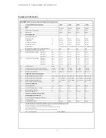 Preview for 12 page of Dimplex SI 11MSR Mounting And Operating Manual