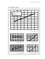 Preview for 13 page of Dimplex SI 11MSR Mounting And Operating Manual