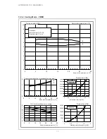 Preview for 14 page of Dimplex SI 11MSR Mounting And Operating Manual