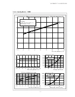 Preview for 15 page of Dimplex SI 11MSR Mounting And Operating Manual