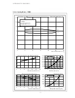 Preview for 16 page of Dimplex SI 11MSR Mounting And Operating Manual