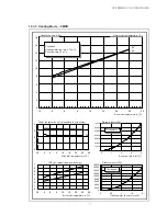 Preview for 17 page of Dimplex SI 11MSR Mounting And Operating Manual