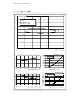 Preview for 18 page of Dimplex SI 11MSR Mounting And Operating Manual